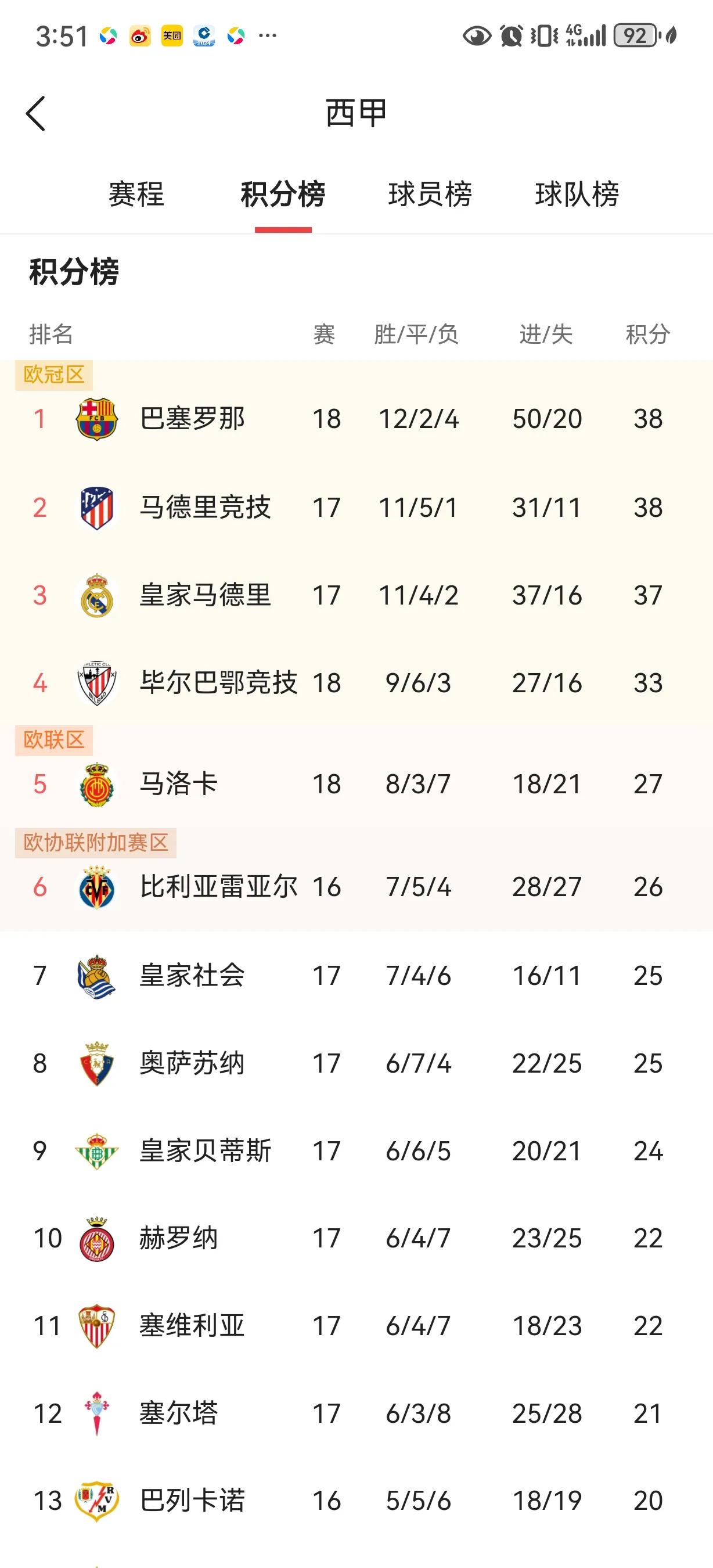 关于赛地聚焦：意甲窗口期热度飙升，马赛外线爆发，质疑声仍在，球队文化再被提及的信息